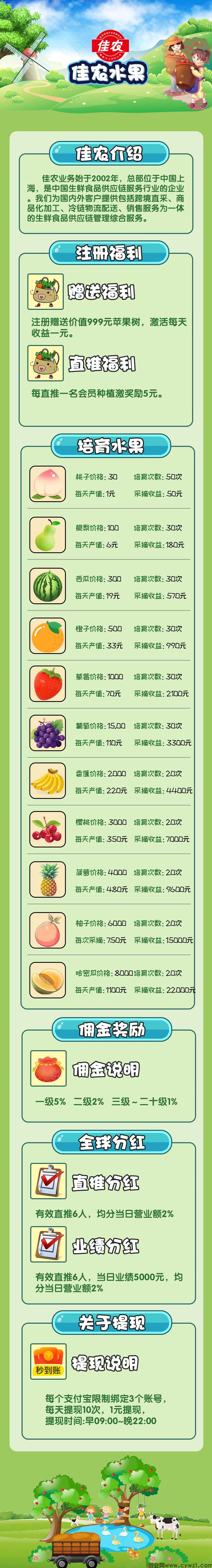 佳农水果3.jpg