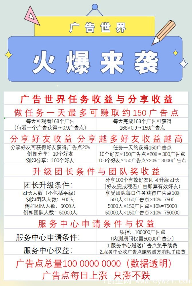 首码广告世界 火爆来袭 后天开黑市，预计0.1一个广告点