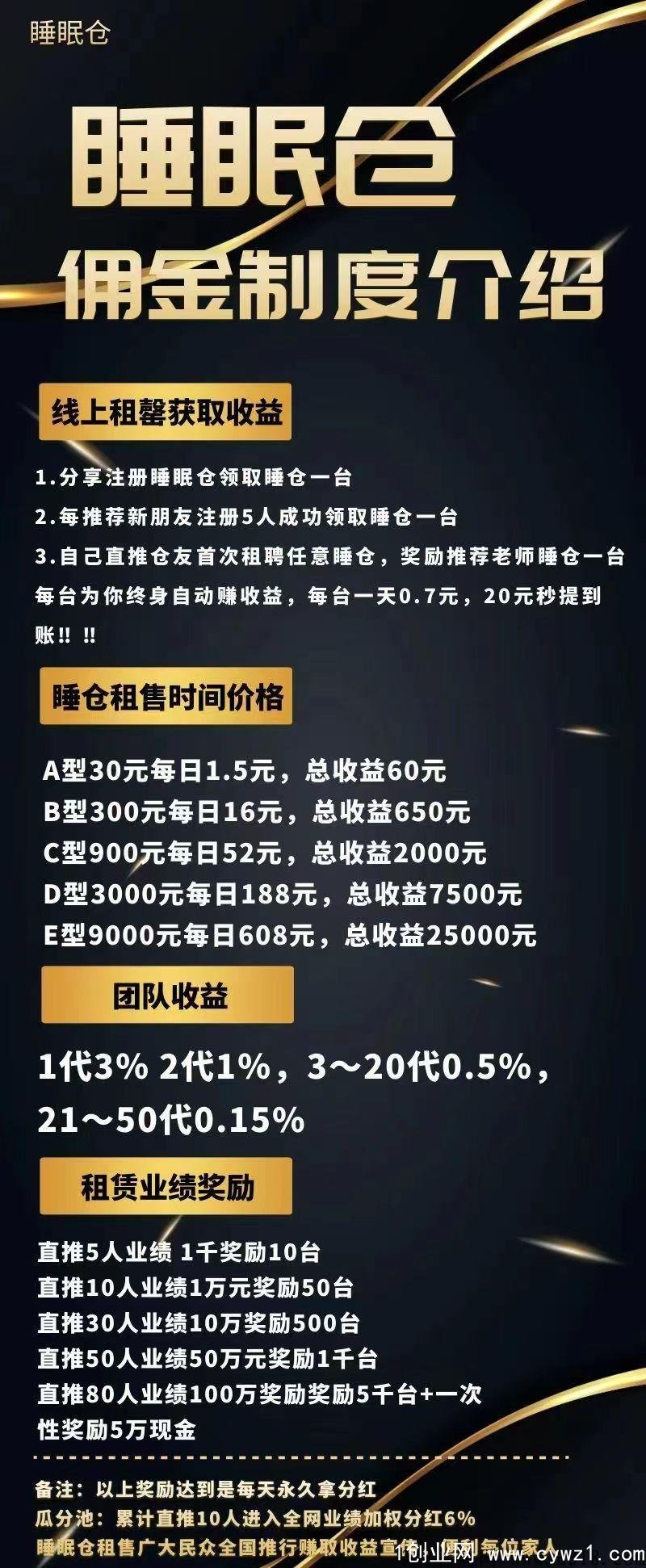 睡眠仓，已开放注册，两天锁粉，即将正式上线