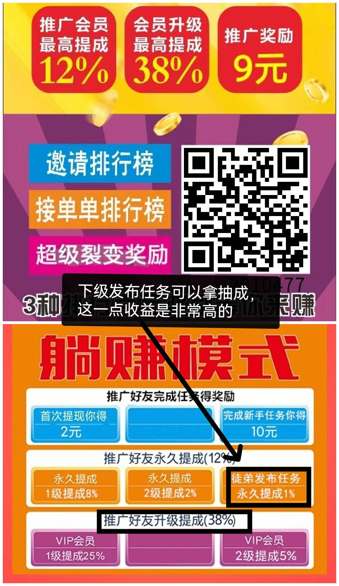 官方首码刚出，一周收入1.35万！论一个悬赏主的纯收益和盈利点！以及推广带来的收益，有可能会巅峰你的三观和认知，改变你的一生！重要！！！