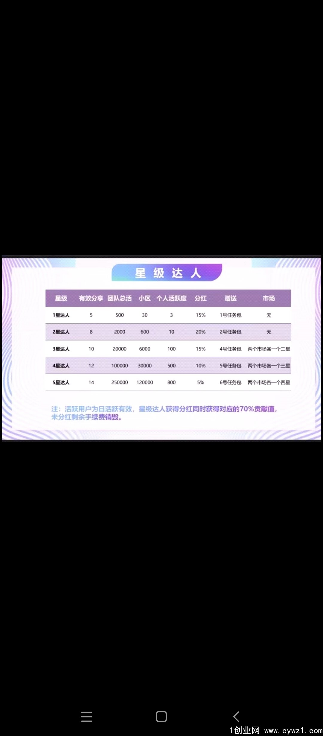 【源源链】2023最强实体百亿级卷轴项目即将启动！欢迎对接