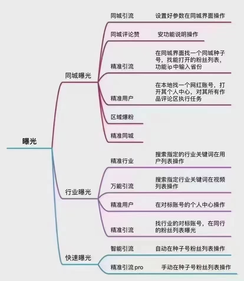 微信图片_20230316170026