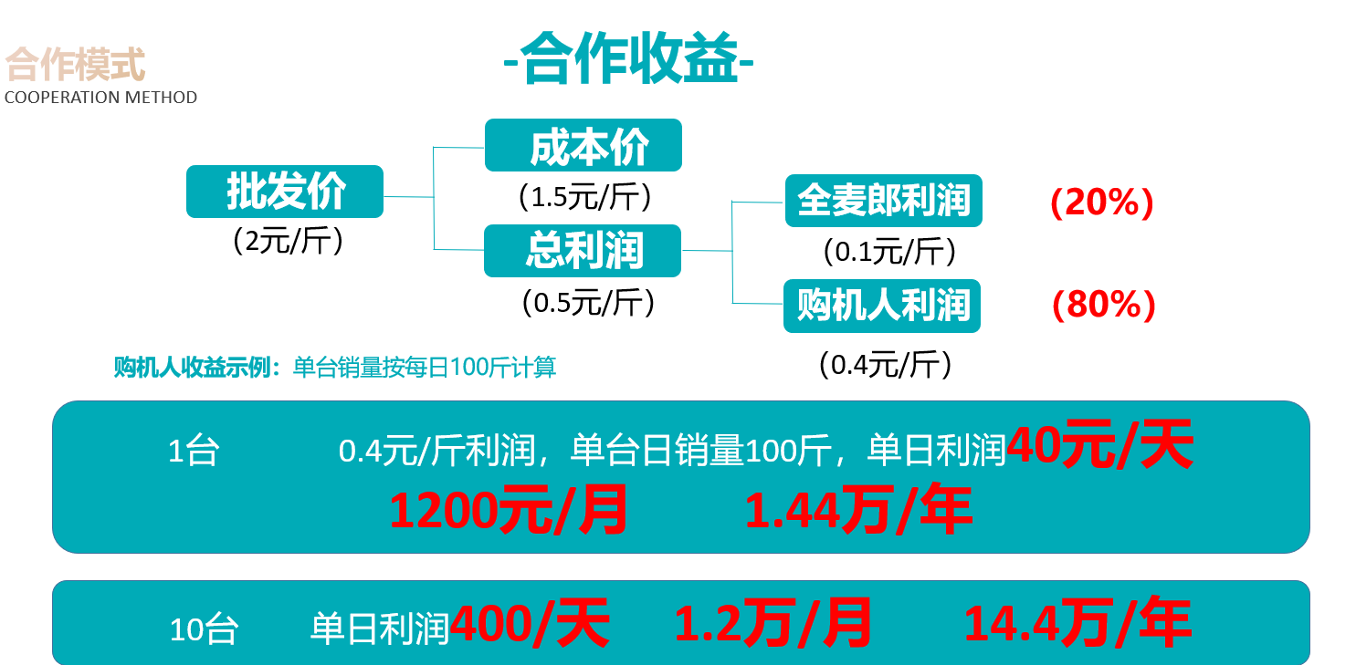 微信图片_20230328154648