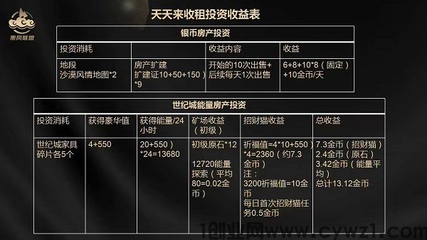 玩法解析.jpg