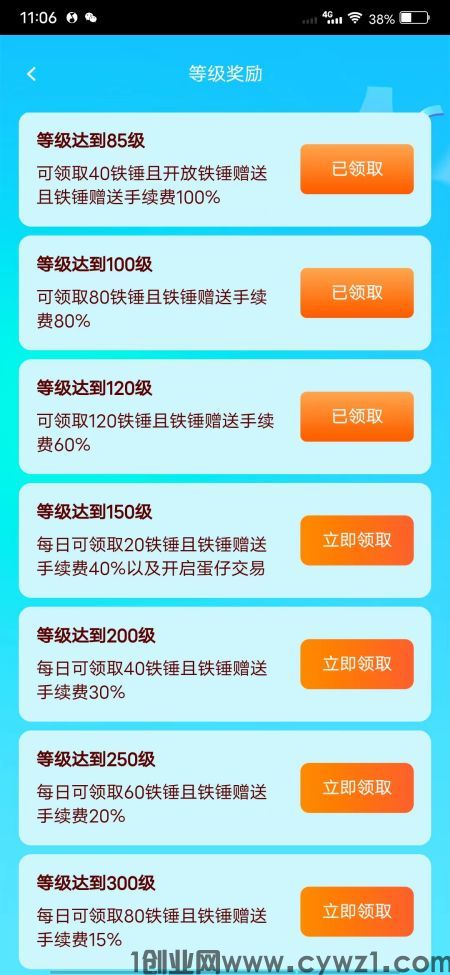 等级奖励.jpg