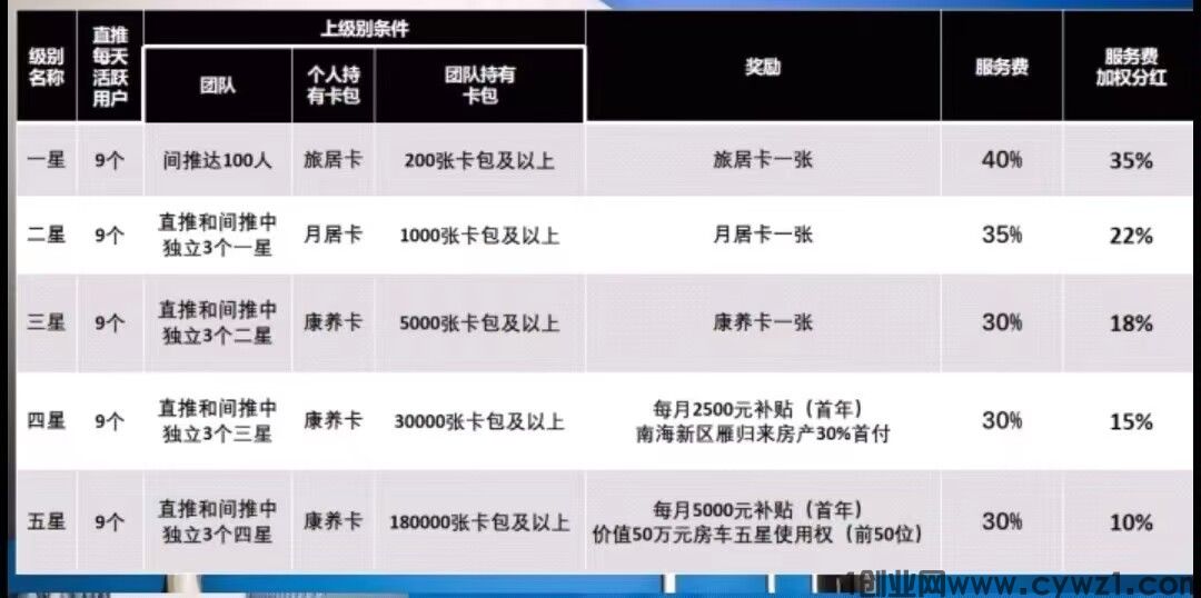 首码：雁归来  卷轴模式