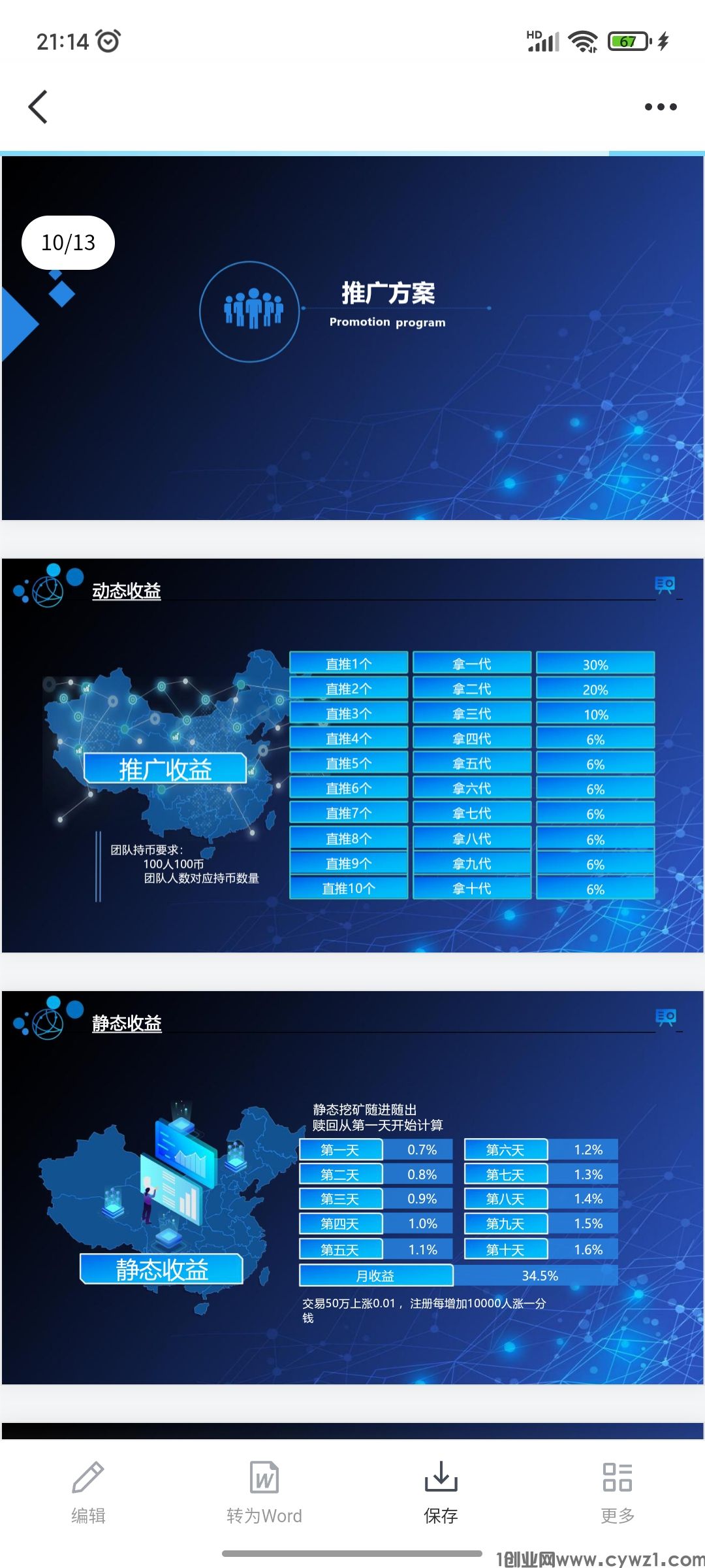 STO全网最牛项目