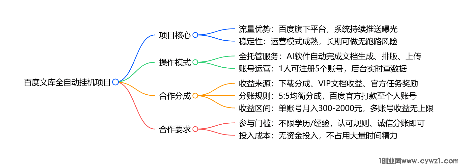 QQ图片20251102211655.png