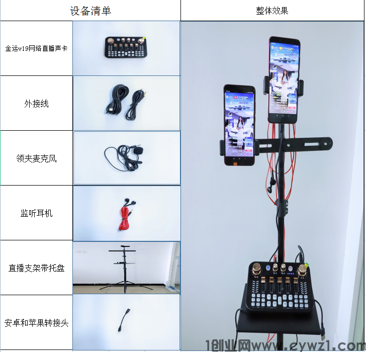 智享直播是什么？都有哪些优势呢？ 
