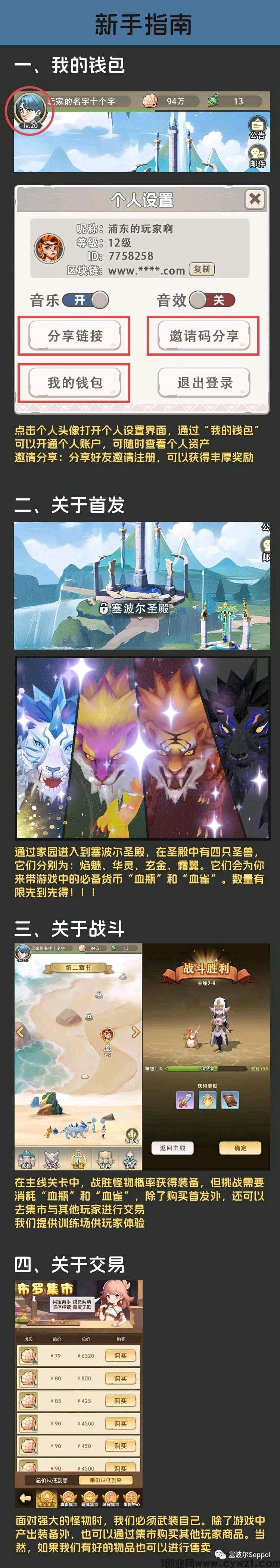 赛波尔国内首个3D回合制链游0撸每天几十和进阶版教程