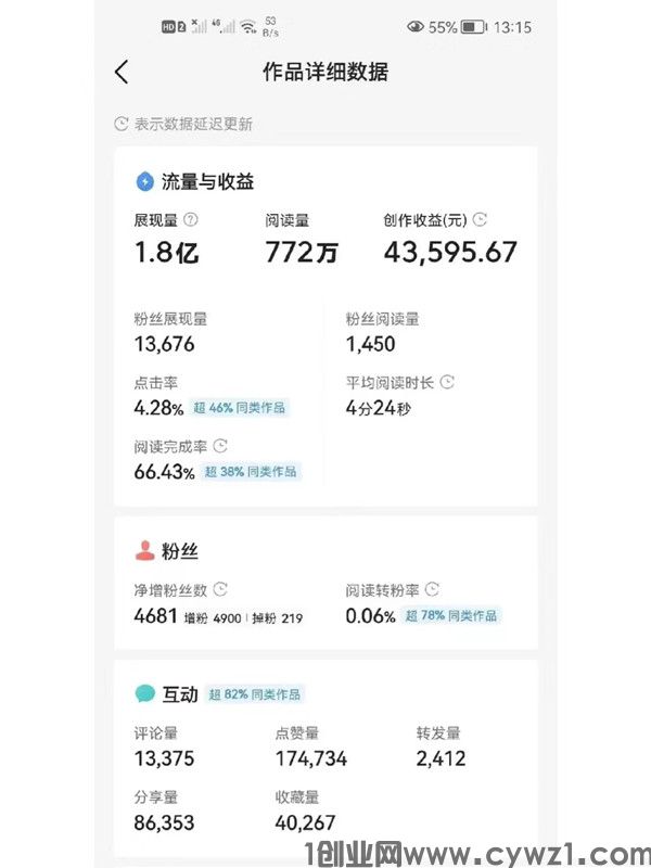 188收益2 .jpg