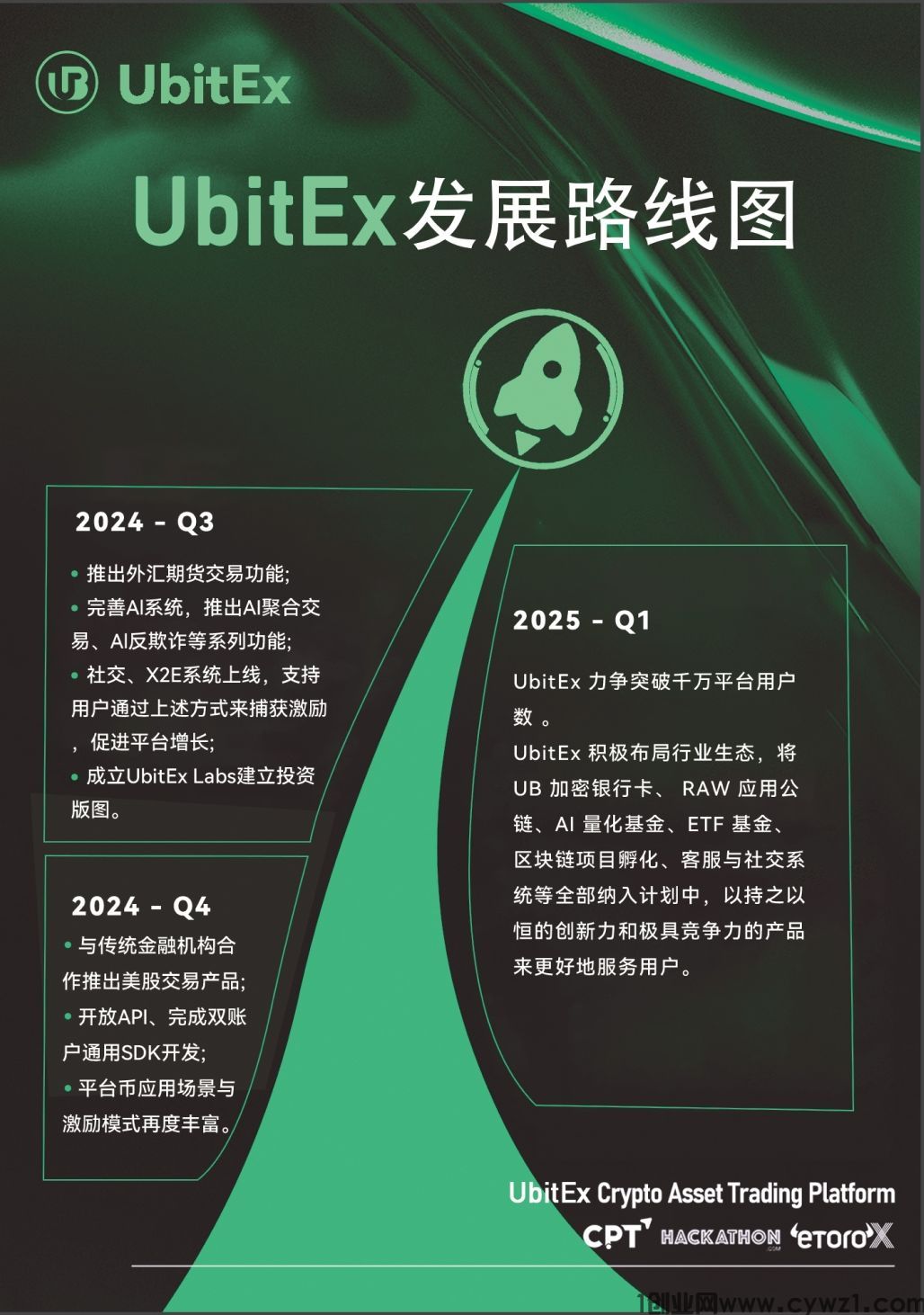 ​Ubitex：如何利用加密数字货币实现理财质押的终极指南