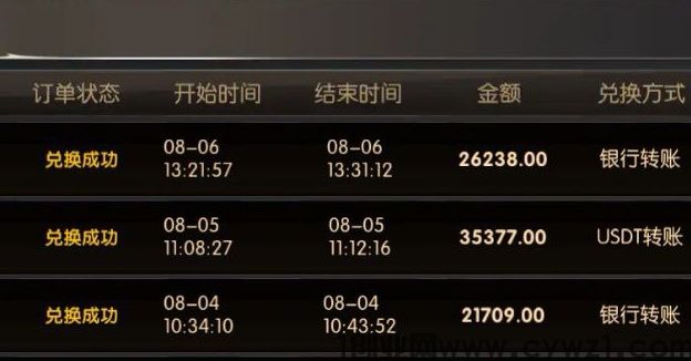 每天赚几百，轻松月入过万