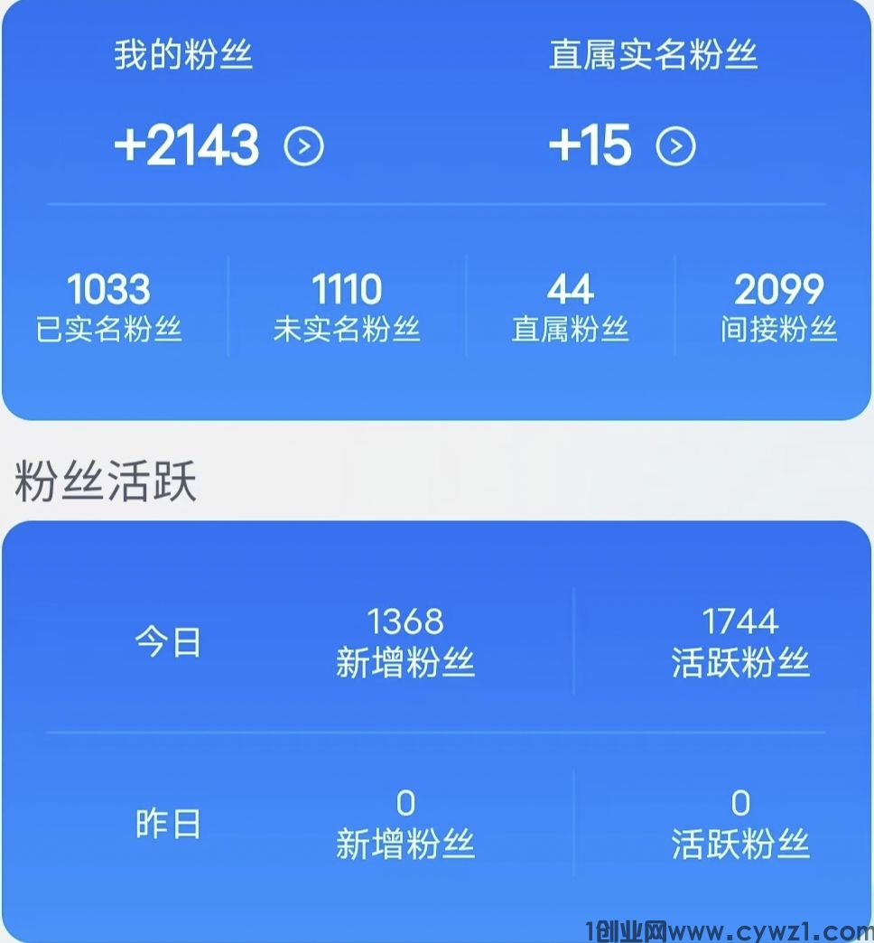 点金网首码， 一个圈圈升级版，九度空间自动滑动