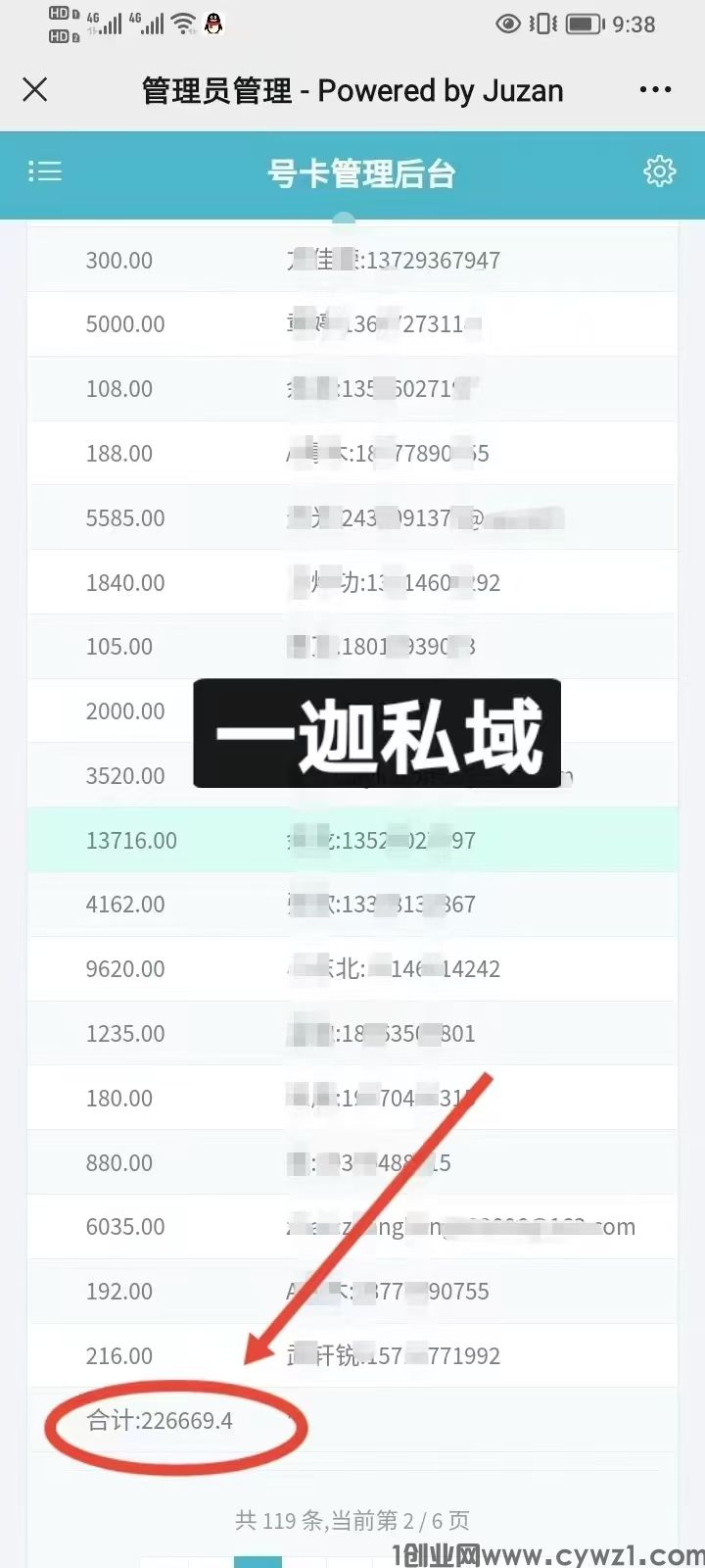 最新私域超级项目，日赚斗金，绿色长久，小白可上车！！！！