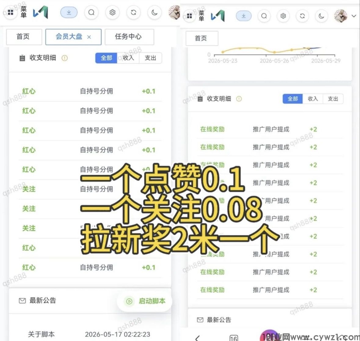 发财稳定视频号小红书点赞，全网最稳定绿色的项目，完全自动了